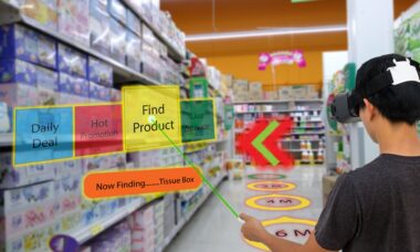 Digital Retail Revolution at Walmart
